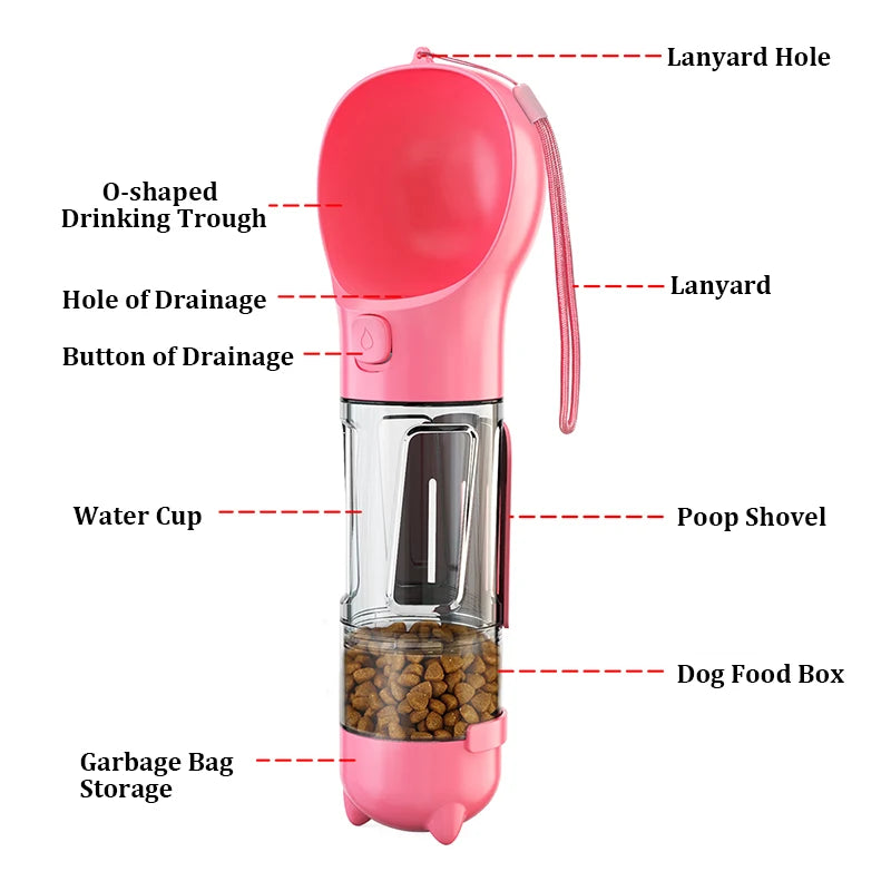 KOMMILIFE 3-in-1 Leak-Proof Portable Pet Water Bottle and Food Feeder with Poop Dispenser